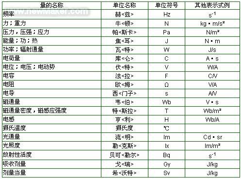 鋅銅合金帶